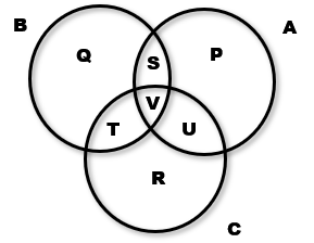 TNPSC MATHS APTITUDE PYQ TEST SERIES 7,000+ MCQ'S-03 5 a6b68164 8198 4765 a7d1 bd41f633867f TNPSC MATHS APTITUDE PYQ TEST SERIES 7,000+ MCQ'S-03